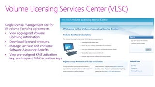 Microsoft Software Assurance | PDF