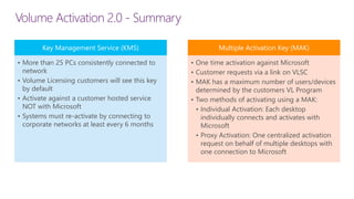 Microsoft Software Assurance | PDF