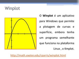 Winplot
                        O Winplot é um aplicativo
                        para Windows que permite
                        a plotagem de curvas e
                        superfície, embora tenha
                        um programa semelhante
                        que funciona na plataforma
                                   Linux , o Kmplot.

  http://math.exeter.edu/rparris/winplot.html
 