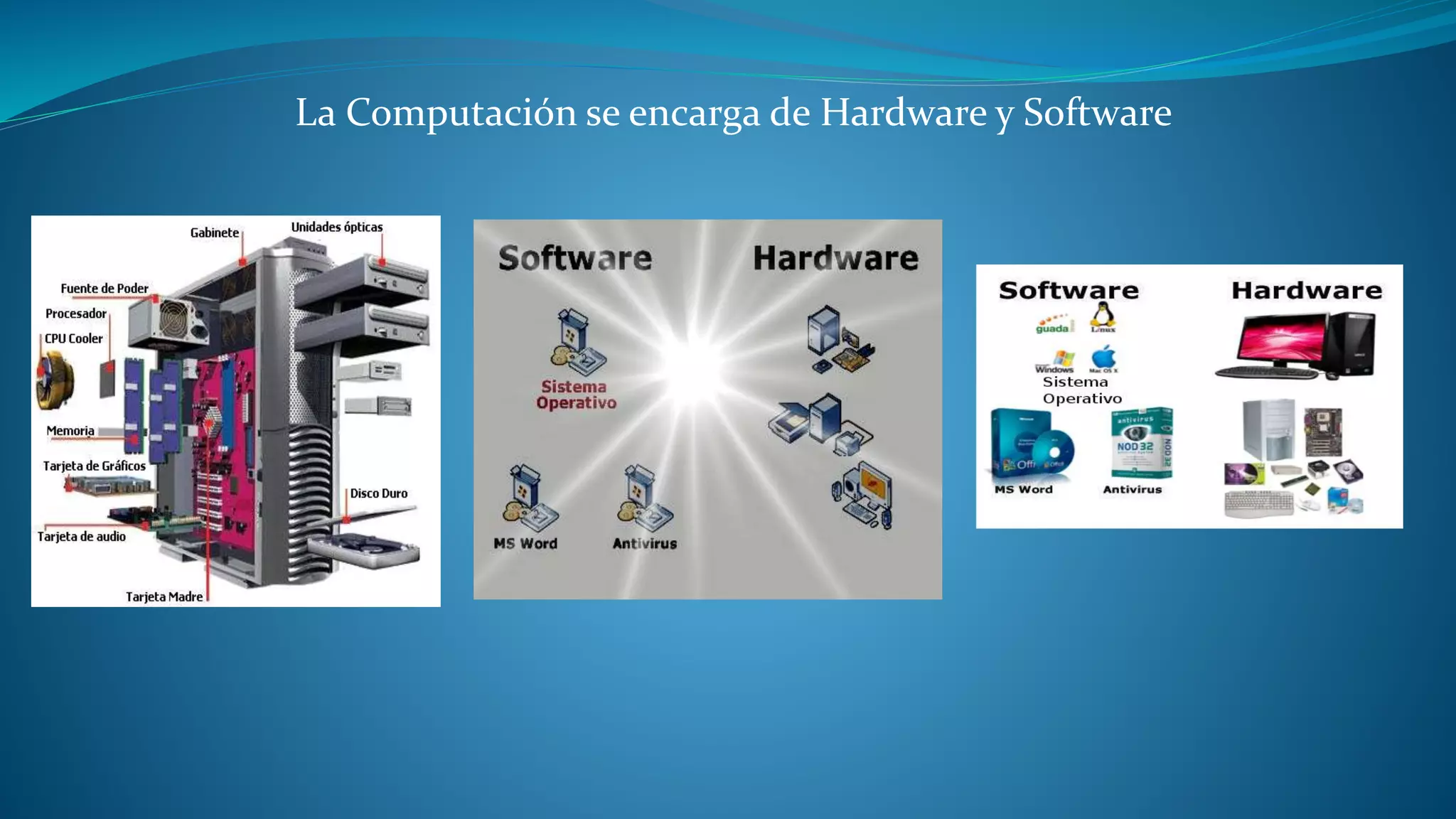 La Computación se encarga de Hardware y Software