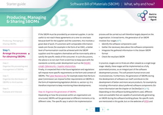 Sample Sbom Report.pdf Software+Bill+of+Materials+Starter+Guide (1).pdf