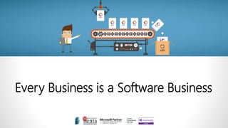 Every Business is a Software Business
 