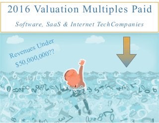 2016 Valuation Multiples Paid
Software, SaaS & Internet TechCompanies
Revenues Under
$50,000,000??
 