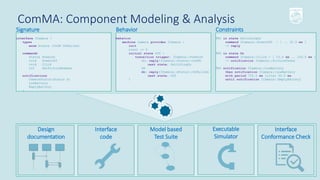 Why all software teams move towards zero innovation speed - And what to ...