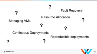 19
?
Reproducible deployments
Managing VMs
Fault Recovery
Resource Allocation
Continuous Deployments
?
?
?
?
?
?
 