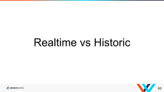 94
Realtime vs Historic
 