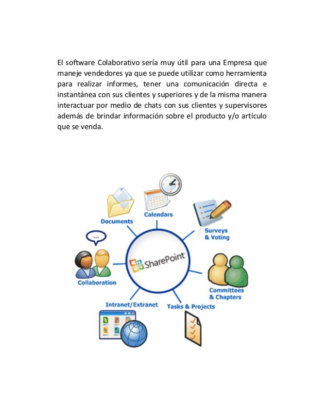 Software colaborativo