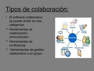Tipos de colaboración:
• El software colaborativo
se puede dividir en tres
categorías:
 Herramientas de
colaboración-
comunicación.
 Herramientas de
conferencia.
 Herramientas de gestión
colaborativa o en grupo.
 