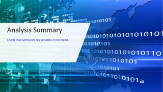 Analysis Summary
Charts that summarize key variables in the report.
 