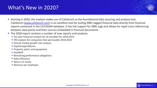 3
What’s New in 2020?
▪ Starting in 2020, the analysis makes use of Calcbench as the foundational data sourcing and analysis tool.
Calcbench (www.calcbench.com) is an excellent tool for pulling XBRL-tagged financial data directly from financial
reports contained in the US EDGAR database. It has full support for XBRL tags and allows for rapid cross-referencing
between data points and their sources embedded in financial documents.
▪ The 2020 report contains a number of new reports and analyses:
▪ Ten year historical analysis for all variables for 2010-2019
▪ IPO analysis for companies that went public 2010-2014
▪ Overall market growth rate analysis
▪ Capital expenditures
▪ Property, plant, and equipment
▪ Goodwill
▪ Remaining performance obligations
▪ Sales efficiency
▪ Return on assets
▪ Revenue per employee
Copyright © 2020 Worldlocity, LLC
 
