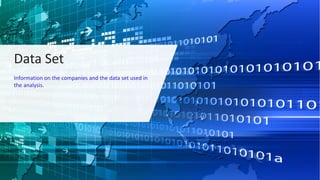 Data Set
Information on the companies and the data set used in
the analysis.
 
