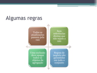 Algumas regras