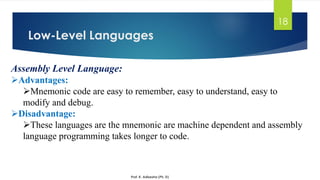 Software concepts ppt | PDF
