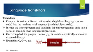 Software concepts ppt | PDF