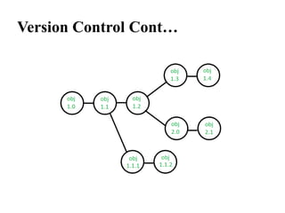 Version Control Cont…
 