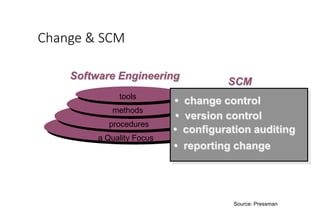 Software Configuration Management.pptx