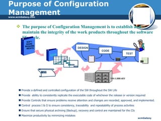 Software Configuration Management And CVS | PPT