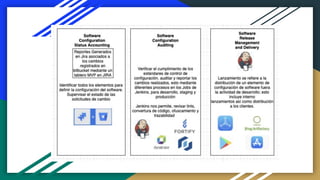 NTP ISO/IEC 12207
Compiladores.
Ambientes de
desarrollo para
liberaciones y
pruebas.
 