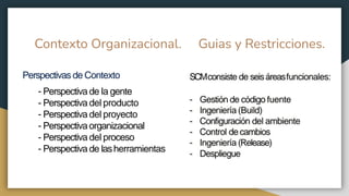 Contexto Organizacional. Guias y Restricciones.
 