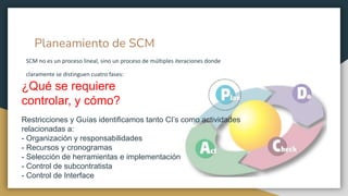 Planeamiento de SCM
SCM no es un proceso lineal, sino un proceso de múltiples iteraciones donde
claramente se distinguen cuatro fases:
¿Qué se requiere
controlar, y cómo?
Restricciones y Guías identificamos tanto CI’s como actividades
relacionadas a:
- Organización y responsabilidades
- Recursos y cronogramas
- Selección de herramientas e implementación
- Control de subcontratista
- Control de Interface
 