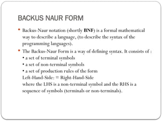 Naur Hand Comprehensive Introduction to Formal Languages and Programming Syntax ...