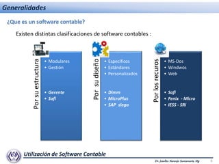 Software contable generalidades | PPT