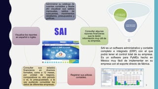 SAI
Administrar su catálogo de
cuentas contables y desde
ahí visualizar sus saldos
mensuales, saldos de
subcuentas, movimientos
detallados, presupuestos y
gráficas.
Consultar algunas
razones financieras
que le darán
información muy útil de
su empresa.
Registrar sus pólizas
contables.
Consultar sus estados
financieros en diversos
formatos, como a 12 meses,
por unidad de negocio,
comparativos vs. otro periodo
o vs. lo presupuestado, a la
vez pudiendo consolidar los
datos de diferentes empresas.
Visualice los reportes
en español o inglés.
SAI es un software administrativo y contable
completo e integrado (ERP) con el que
podrá tener el control total de su empresa.
Es un software para PyMEs hecho en
México muy fácil de implementar en su
empresa con el soporte directo de fábrica.
CONTABILIDAD
SIMPLIFICADA
CONTABILIDAD
ELECTRONICA
5
 