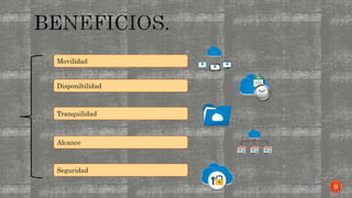 Movilidad
Tranquilidad
Disponibilidad
Alcance
Seguridad
9
 