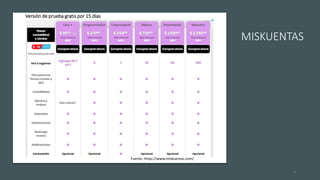MISKUENTAS
Fuente: https://www.miskuentas.com/
5
Versión de prueba gratis por 15 días
 