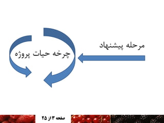 ‫مزحلٍ پیطىُاد‬

‫چزخٍ حیات پزيژٌ‬

‫صفحه 3 اس 52‬

 