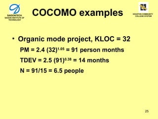 SAIGONTECH
SAIGON INSTITUTE OF
    TECHNOLOGY
                      COCOMO examples                HOUSTON COMMUNITY
                                                       COLLEGE SYSTEM




       • Organic mode project, KLOC = 32
              PM = 2.4 (32)1.05 = 91 person months
              TDEV = 2.5 (91)0.38 = 14 months
              N = 91/15 = 6.5 people




                                                               25
 
