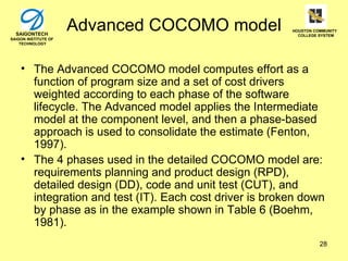 SAIGONTECH
                      Advanced COCOMO model              HOUSTON COMMUNITY
                                                           COLLEGE SYSTEM
SAIGON INSTITUTE OF
    TECHNOLOGY




    • The Advanced COCOMO model computes effort as a
      function of program size and a set of cost drivers
      weighted according to each phase of the software
      lifecycle. The Advanced model applies the Intermediate
      model at the component level, and then a phase-based
      approach is used to consolidate the estimate (Fenton,
      1997).
    • The 4 phases used in the detailed COCOMO model are:
      requirements planning and product design (RPD),
      detailed design (DD), code and unit test (CUT), and
      integration and test (IT). Each cost driver is broken down
      by phase as in the example shown in Table 6 (Boehm,
      1981).
                                                                   28
 