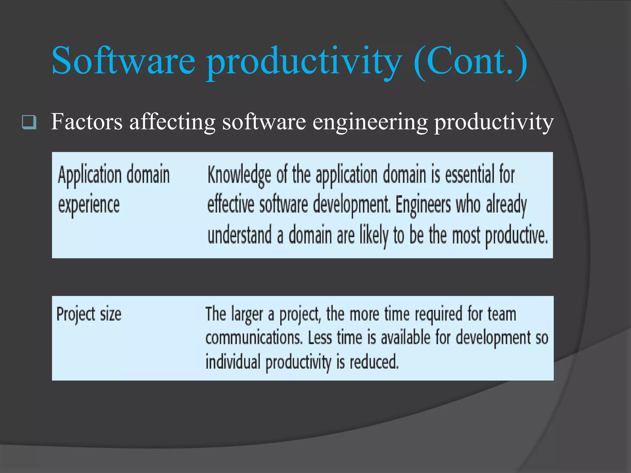  Factors affecting software engineering productivity
Software productivity (Cont.)
 