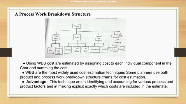 COST ESTIMATION TECHNIQUES IN SOFTWARE ENGINEERING PPT visual data 3
