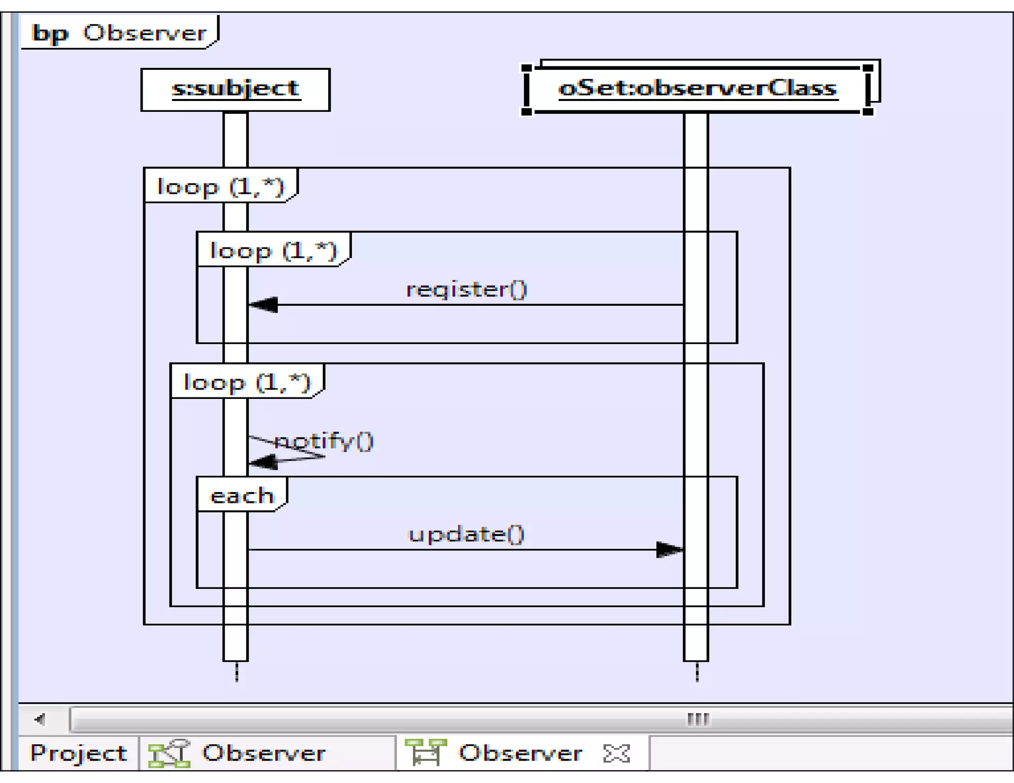 Software cracking and patching