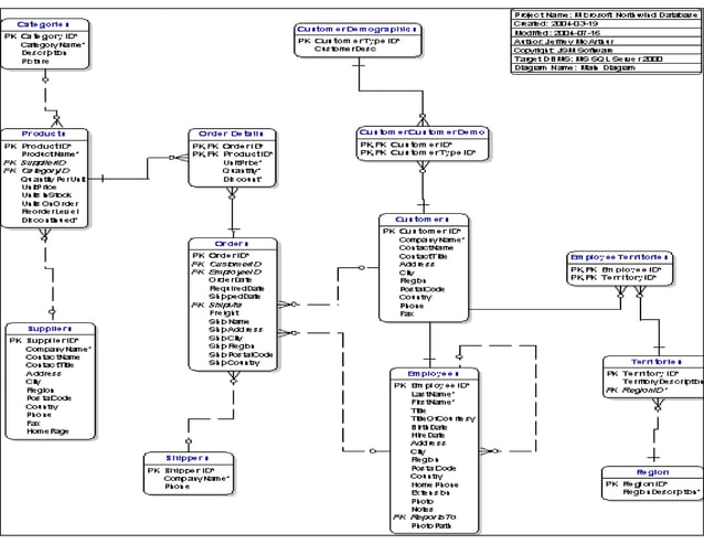 Software cracking and patching | PPT