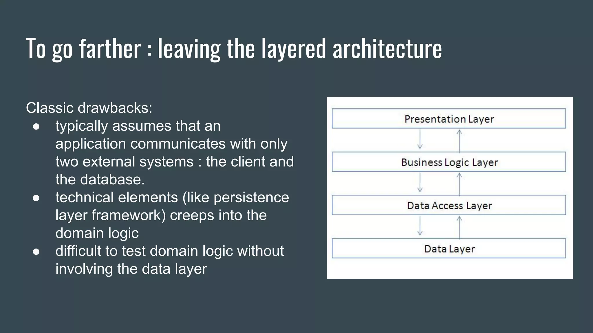To go farther : leaving the layered architecture
Classic drawbacks:
● typically assumes that an
application communicates with only
two external systems : the client and
the database.
● technical elements (like persistence
layer framework) creeps into the
domain logic
● difficult to test domain logic without
involving the data layer
 