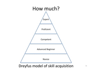 12
Novice
Advanced	Beginner
Competent
Proficient
Expert
How	much?
Dreyfus	model	of	skill	acquisition
 