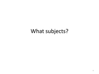 What	subjects?
4
 