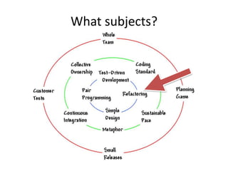 What	subjects?
 