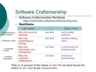 Software CraftsmanshipSoftware Craftsmanship Manifestohttp://manifesto.softwarecraftsmanship.org/Manifesto:>comprehensive documentation> following a plan> processes & tools> contract negotiationThat is, in pursuit of the items on the left we have found the items on the right to be indispensable