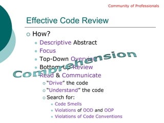 Effective Code ReviewCommunity of ProfessionalsHow?Descriptive AbstractFocusTop-Down OverviewBottom-Up ReviewRead & Communicate“Drive” the code“Understand” the codeSearch for: Code SmellsViolations of OOD and OOPViolations of Code ConventionsComprehension