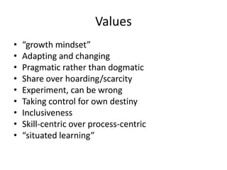 Values“growth mindset”Adapting and changingPragmatic rather than dogmaticShare over hoarding/scarcityExperiment, can be wrongTaking control for own destinyInclusivenessSkill-centric over process-centric“situated learning”