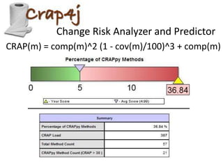 Change Risk Analyzer and Predictor
CRAP(m) = comp(m)^2 (1 - cov(m)/100)^3 + comp(m)
 