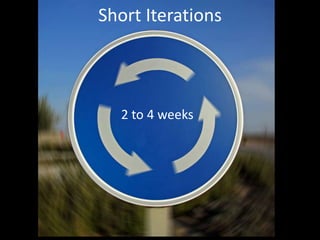 Short Iterations



  2 to 4 weeks
 