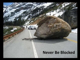 Never Be Blocked
 
