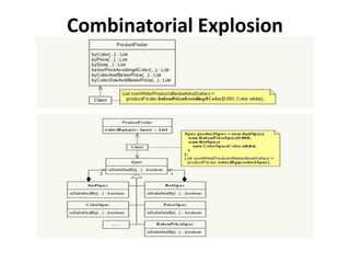 Combinatorial Explosion
 