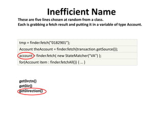 Inefficient Name
tmp = finder.fetch("0182901");
Account theAccount = finder.fetch(transaction.getSource());
account = finder.fetch( new StateMatcher("VA") );
for(Account item : finder.fetchAll()) { … }
getDrctn()
getDir()
getDirection()
These are five lines chosen at random from a class.
Each is grabbing a fetch result and putting it in a variable of type Account.
 