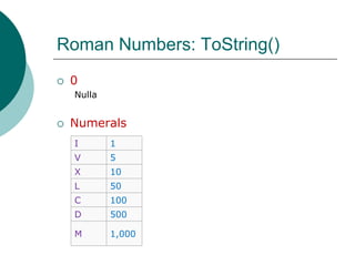 Roman Numbers: ToString()0NullaNumerals