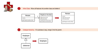 Software Craftsmanship - Code Smells - Dispensables | PPTX